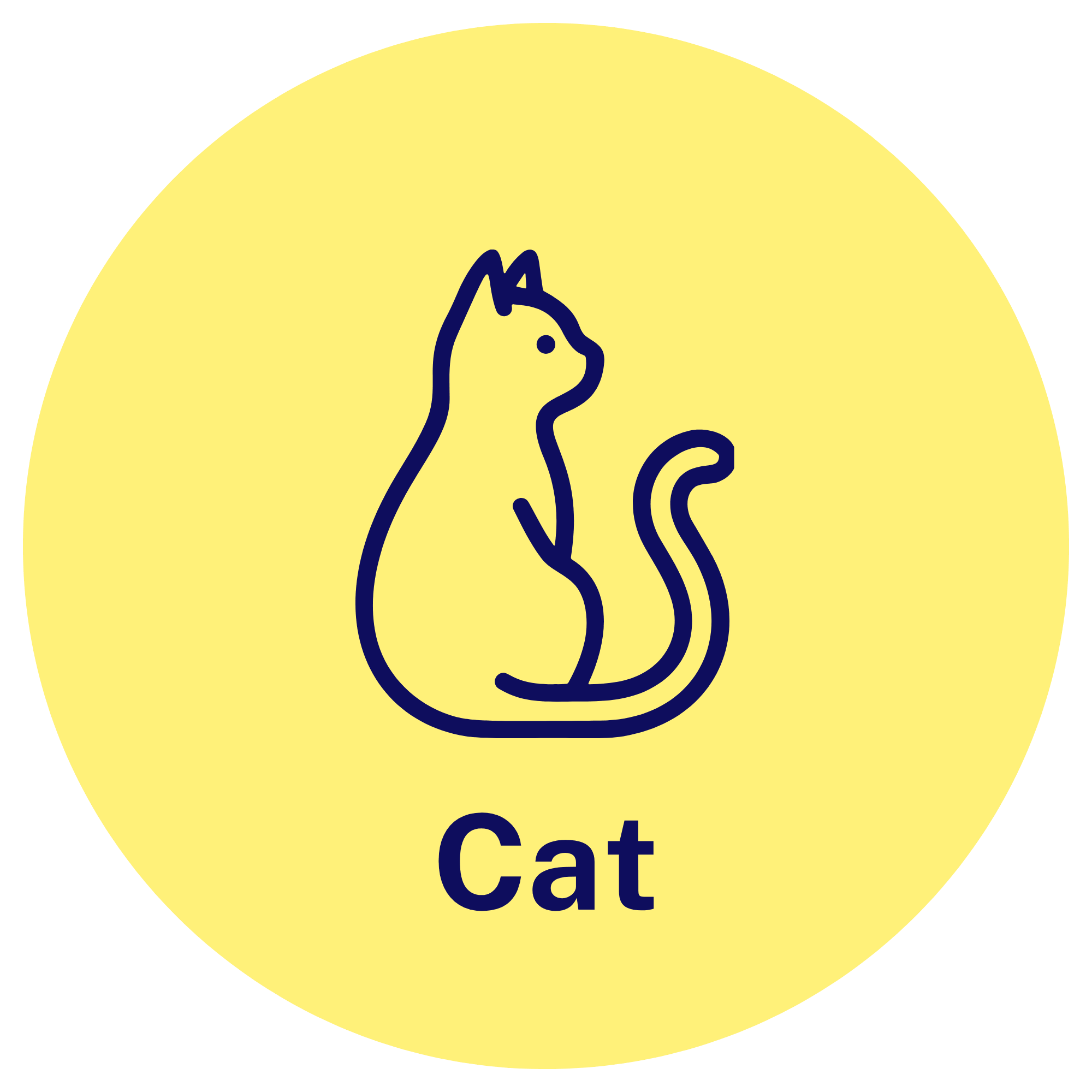 cat category